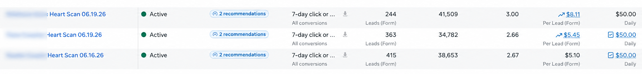 Meta Ads Manager rows showing heart scan campaigns at $8.11, $5.45 and $5.10 per lead